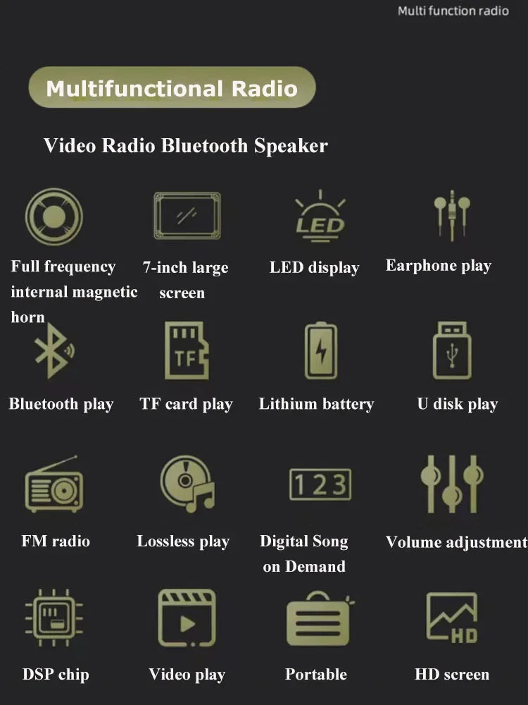 7-Inch IPS Wireless Retro Bluetooth Speaker with FM/AM/SW Radio, HD Video & E-book Reader, 8-Hour Battery, TF/USB Playback for Camping & Travel - Nova Electronics