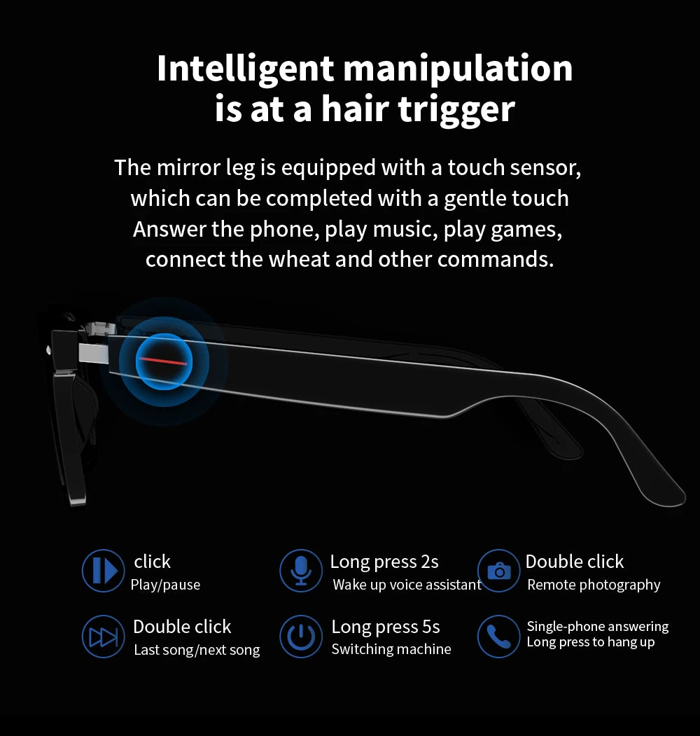 SENBONO E13 Smart Glasses with Blue Light Filter Lenses, Built-in Mic & Speakers, Touch Controls, Voice Assistant for Calls & Music, Android/iOS Compatible