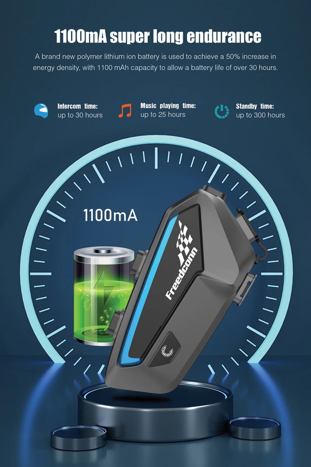 FreedConn FX Motorcycle Bluetooth Intercom Headset for 10 Riders - Crystal Clear Audio, 1.2 Mile Range, Waterproof - Nova Electronics