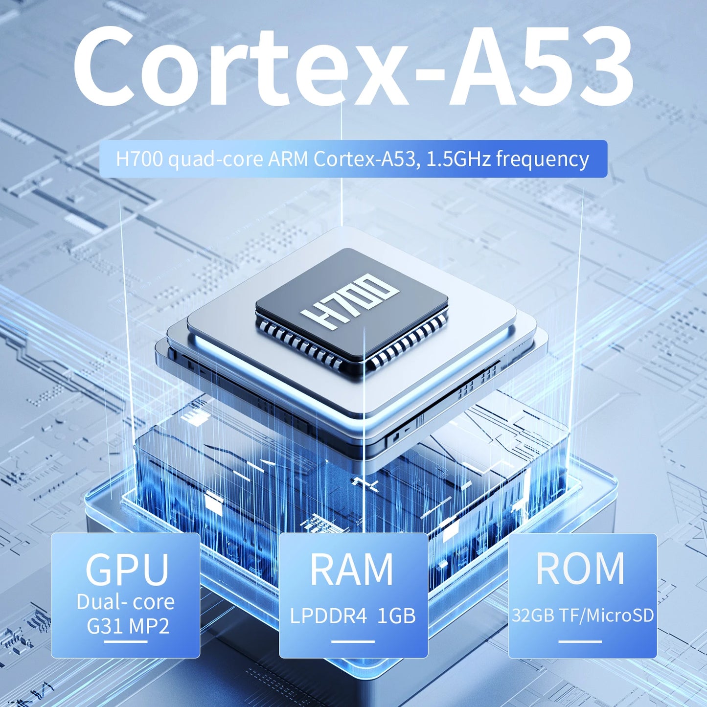 RG34XX Retro Handheld Game Console 3.4" IPS 720x480 Linux 3500mAh Bluetooth WiFi - Nova Electronics