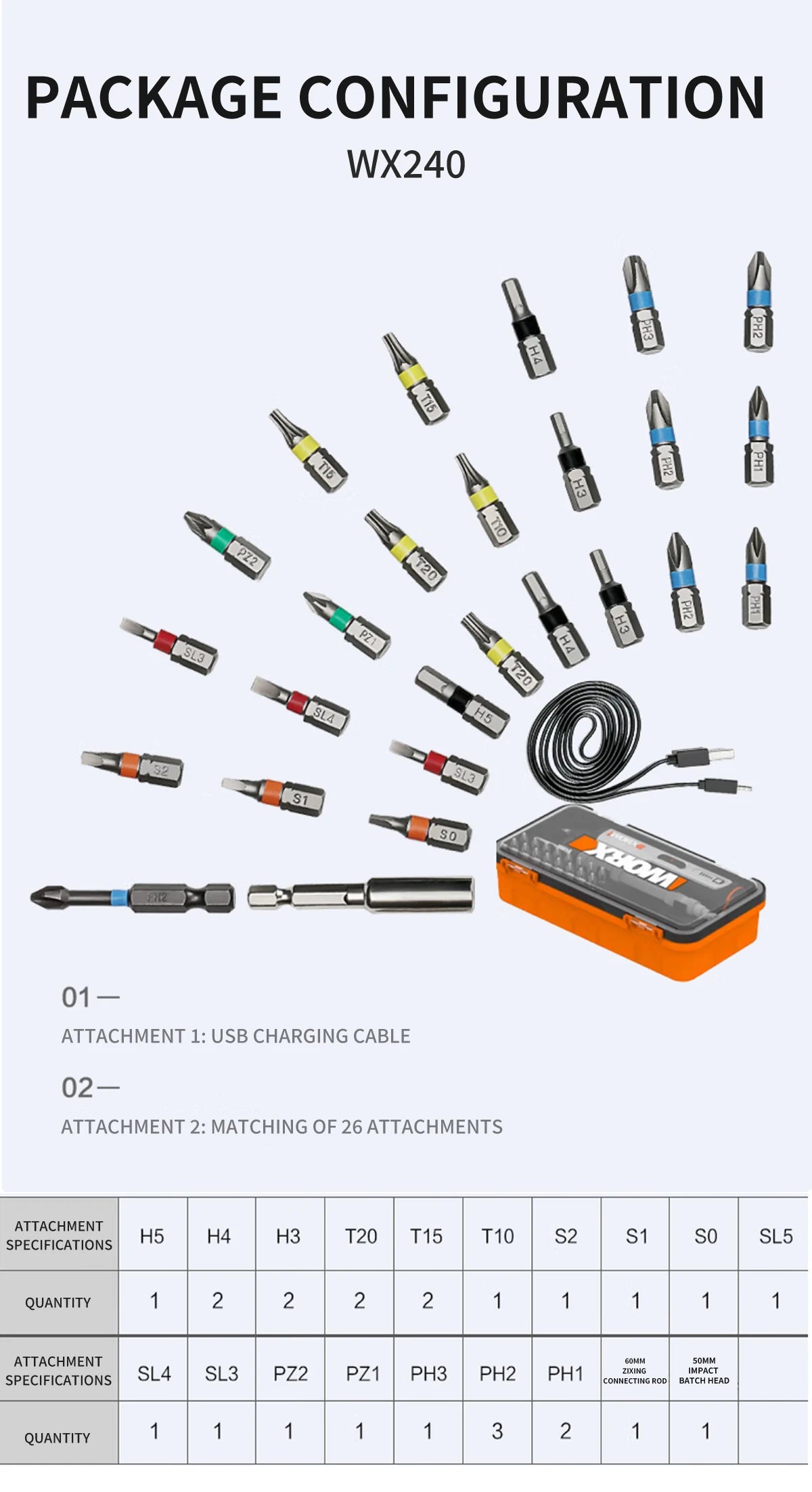 Worx 30 Bit Sets Power Tools WX242 Electrical Screwdriver Sets Smart Cordless drill Screwdrivers USB Rechargeable Handle 4V DIY - Nova Electronics