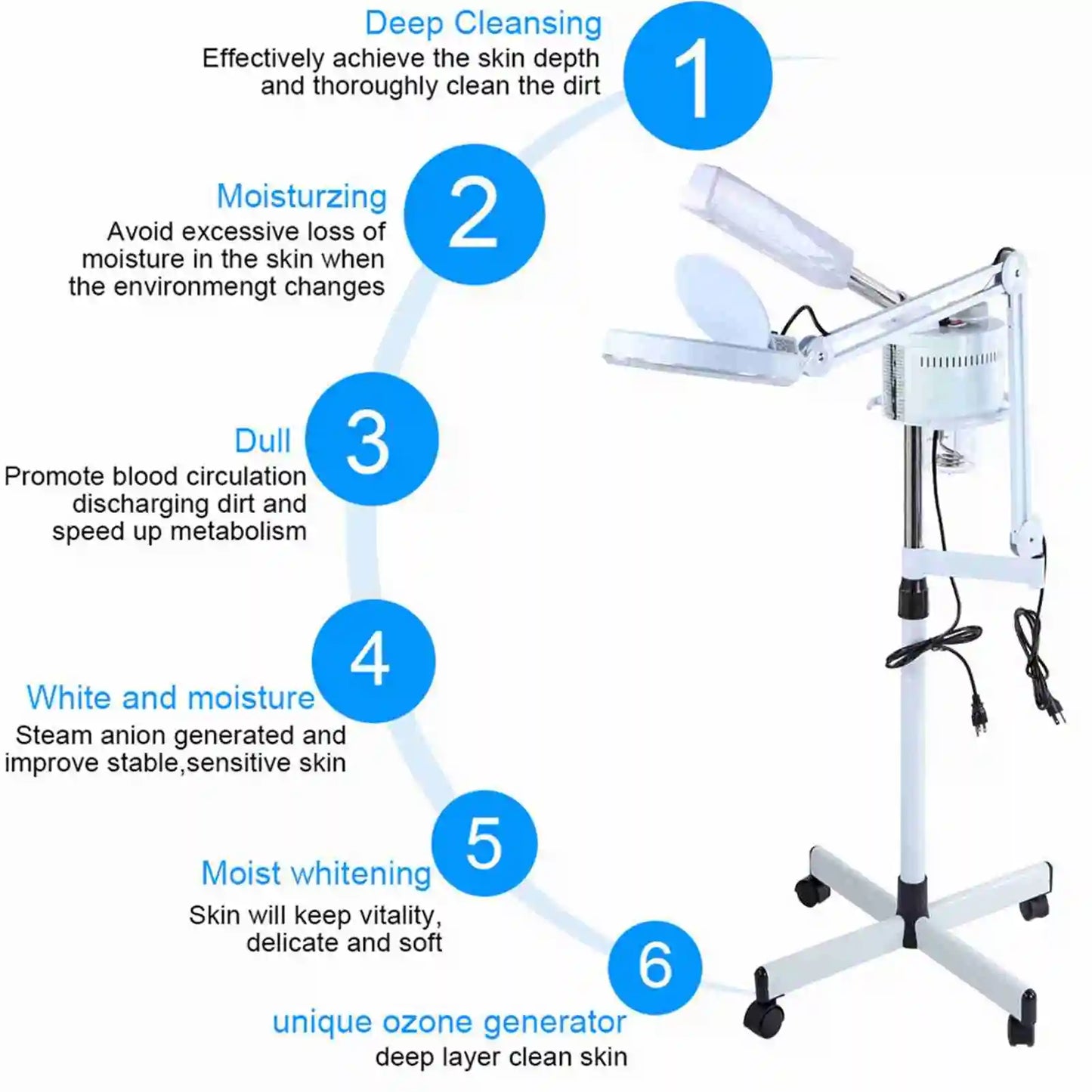 3-in-1 Professional UV Facial Steamer with Cold Mist, Hydration & Skin Rejuvenation for All Skin Types - Nova Electronics