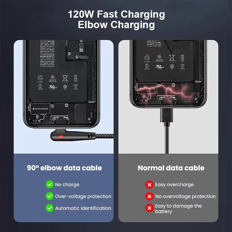 NNBILI 120W fast charging USB to Type-C cable, nylon braided, 90 ° elbow design with high power output suitable for Huawei oppo - Nova Electronics