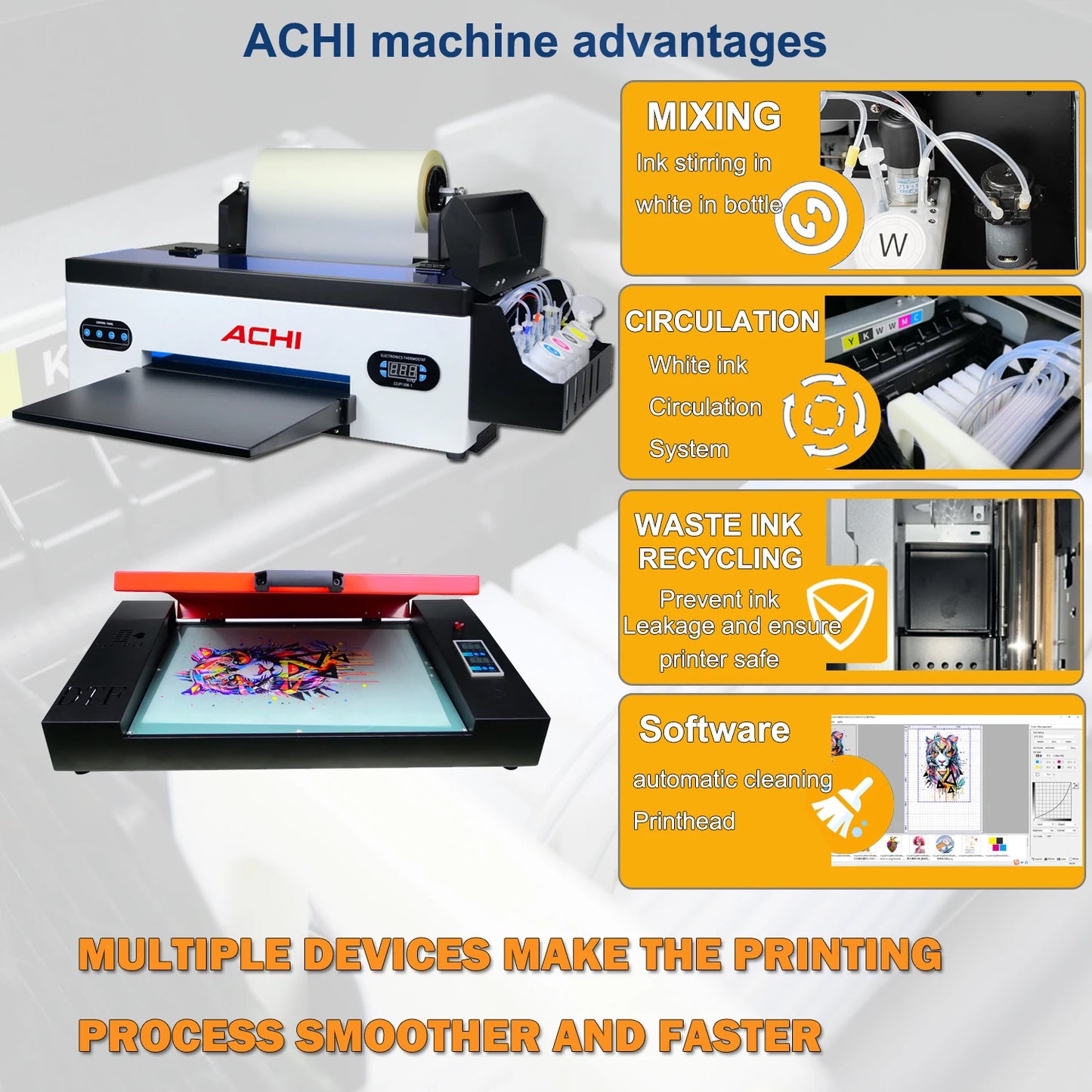 ACHI A3 DTF Printer R1390 A3 T-shirts Printier ROLL DTF Transfer Film Printer With DTF Oven For Fabric T-shirt Clothes EU STOCK - Nova Electronics