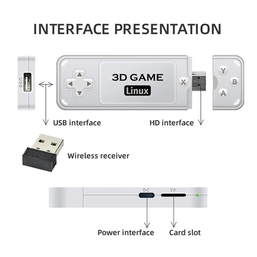 BOYHOM Y6 Retro Game Console 4K 60fps HDMI Output Low Latency GD10 TV Game Stick Dual Handle Portable Home Game Console for GBA