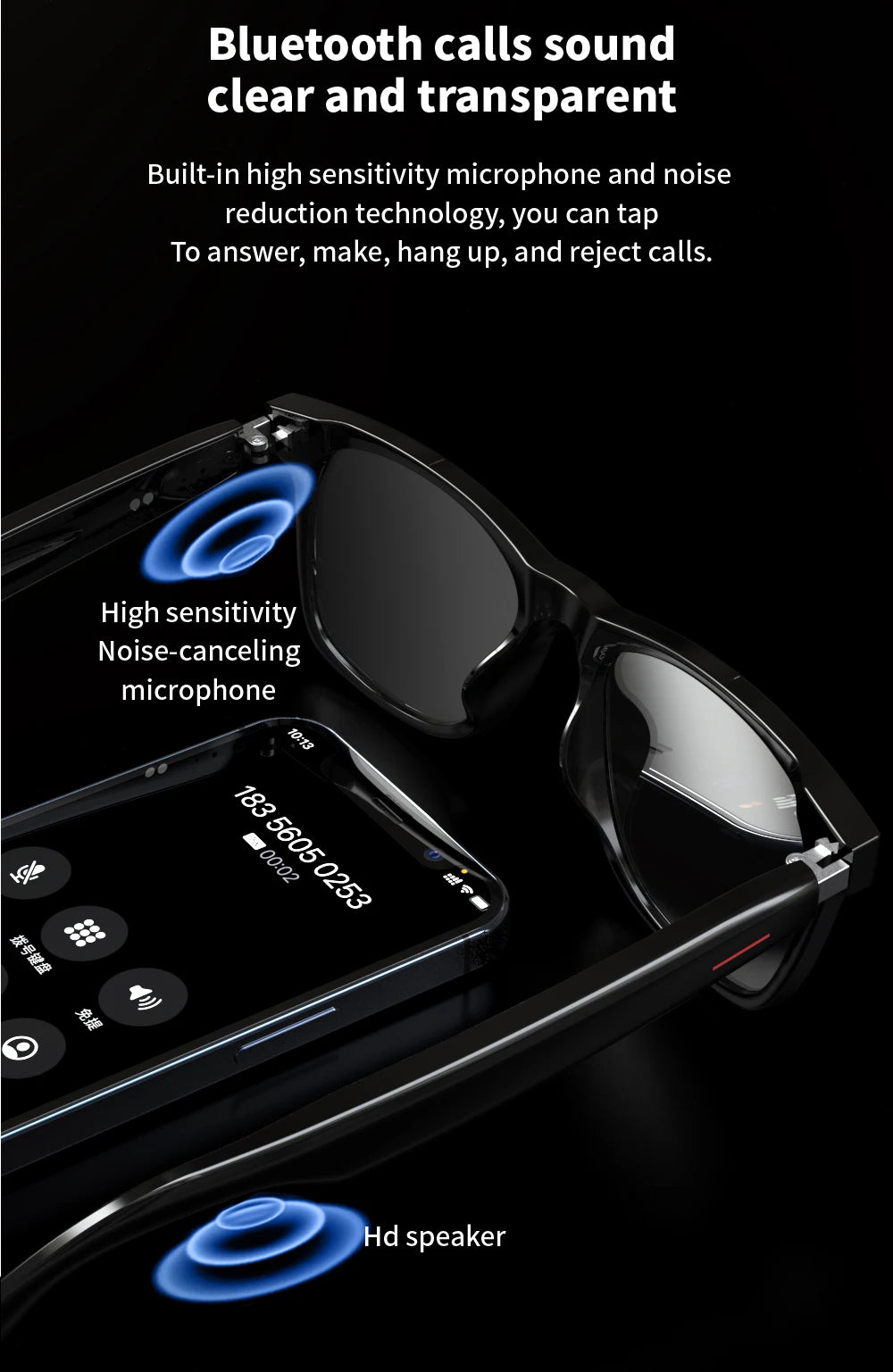 SENBONO E13 Smart Glasses with Blue Light Filter Lenses, Built-in Mic & Speakers, Touch Controls, Voice Assistant for Calls & Music, Android/iOS Compatible