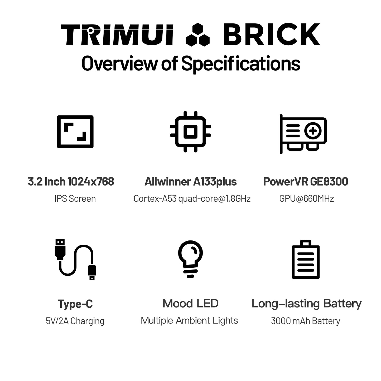 Trimui Brick Retro Handheld Gaming Console - 3.2-Inch HD IPS Screen, Allwinner A133P Chip, Supports Up to 1TB Expansion - Nova Electronics