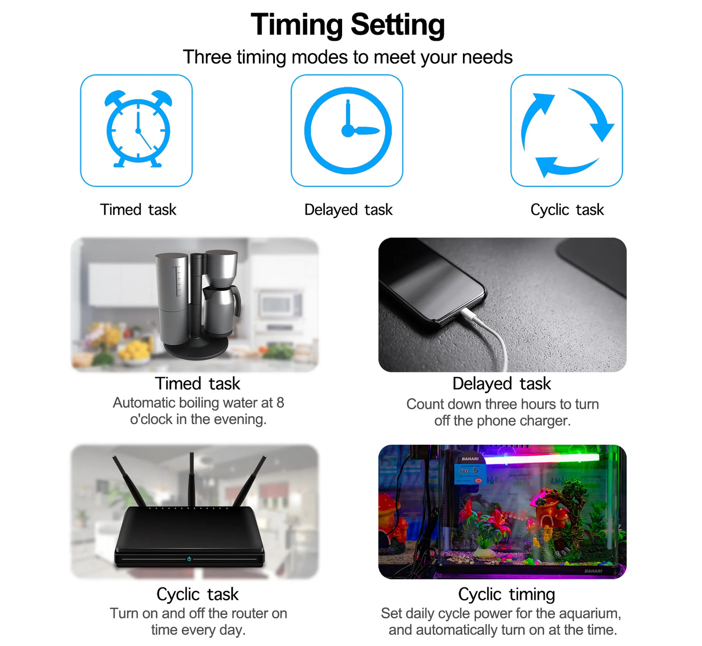 Tuya Wifi Smart Socket EU Plug 16/20A Power Monitor Remote Control SmartLife APP Works with Alexa Yandex Alice Google Assistant - Nova Electronics
