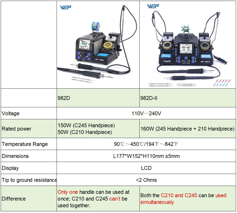 WEP 982D Precision Soldering Station 150W Rapid Heating Auto Calibration Professional Iron for SMD IC Repair C245 C210 982D-II - Nova Electronics