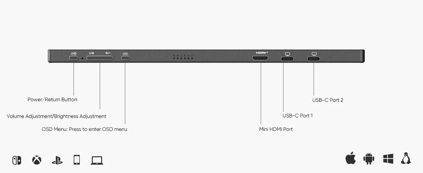 15.6" FHD 1080P Portable Monitor with HDR10 IPS Display for Gaming and Work - Nova Electronics