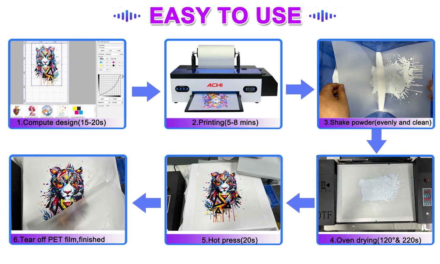 ACHI A3 DTF Printer R1390 A3 T-shirts Printier ROLL DTF Transfer Film Printer With DTF Oven For Fabric T-shirt Clothes EU STOCK - Nova Electronics