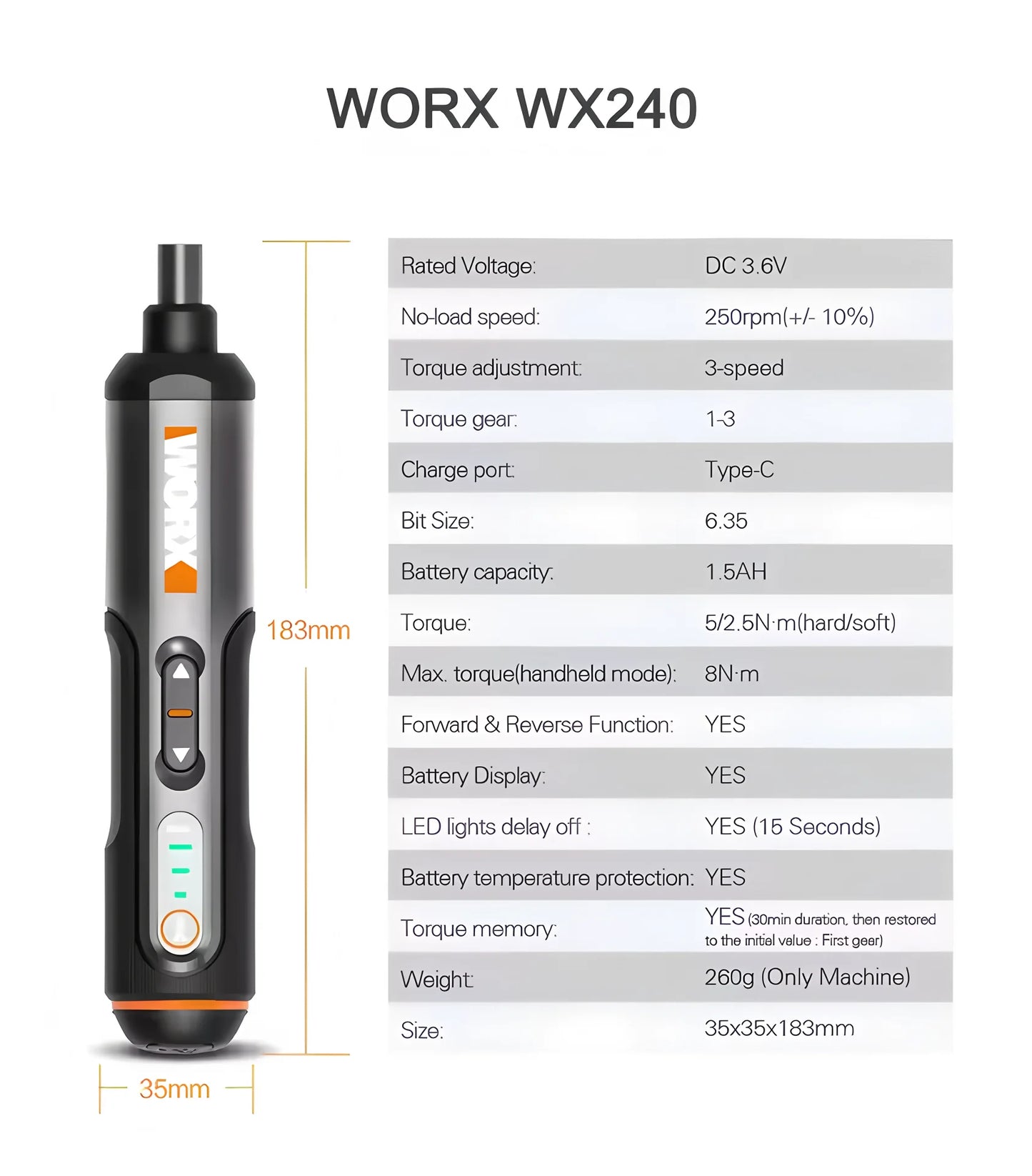 Worx 30 Bit Sets Power Tools WX242 Electrical Screwdriver Sets Smart Cordless drill Screwdrivers USB Rechargeable Handle 4V DIY - Nova Electronics