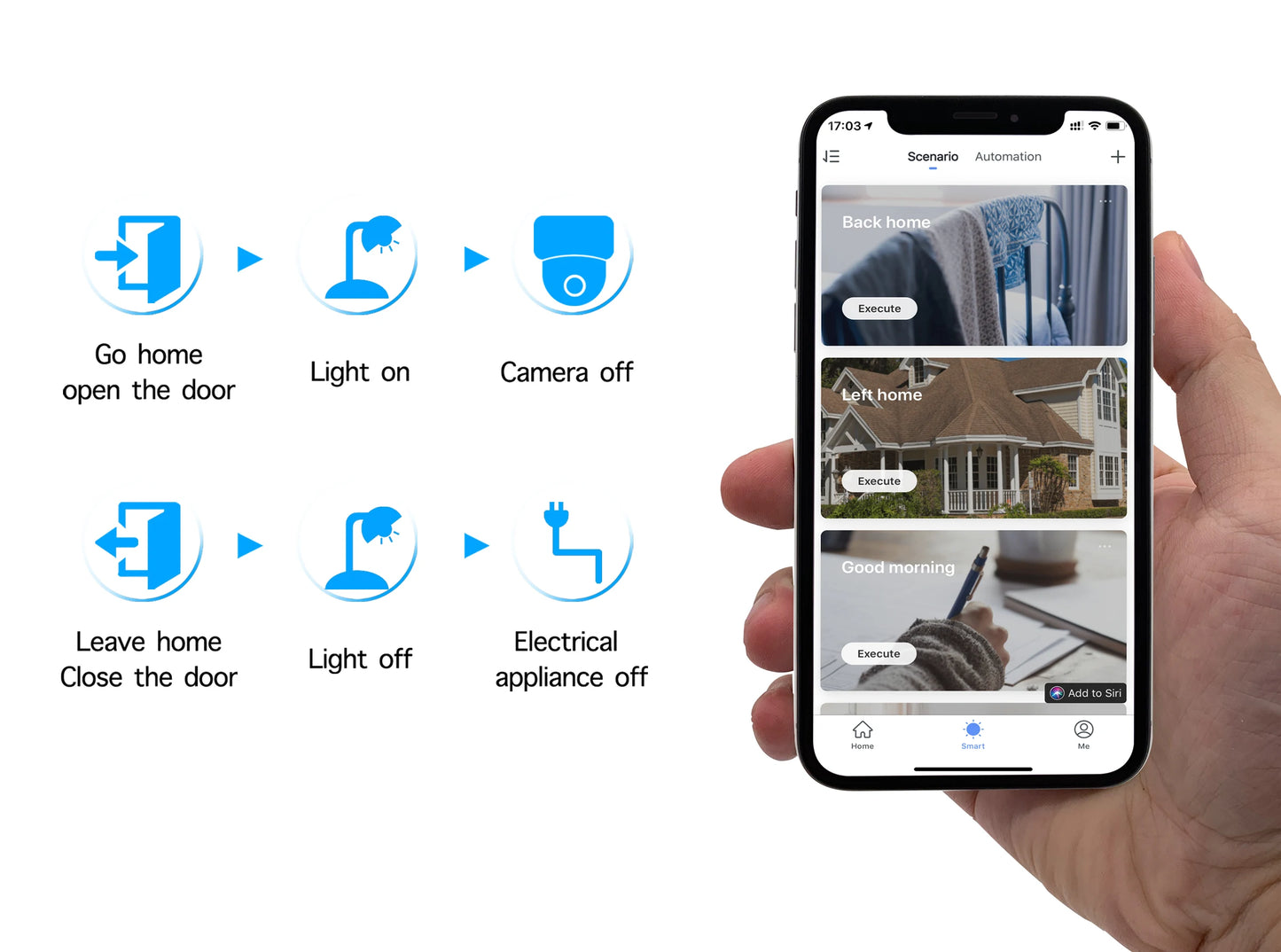 Tuya Wifi Smart Socket EU Plug 16/20A Power Monitor Remote Control SmartLife APP Works with Alexa Yandex Alice Google Assistant - Nova Electronics
