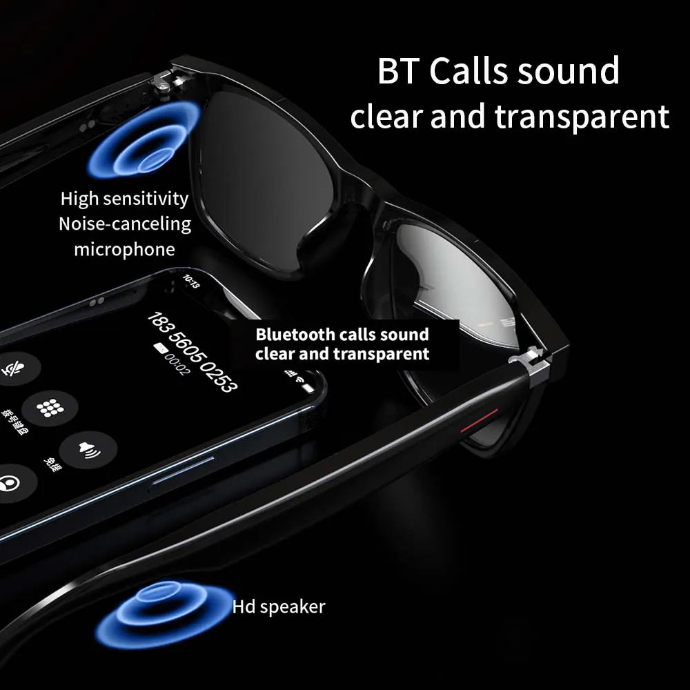 SENBONO E13 Smart Glasses with Blue Light Filter Lenses, Built-in Mic & Speakers, Touch Controls, Voice Assistant for Calls & Music, Android/iOS Compatible