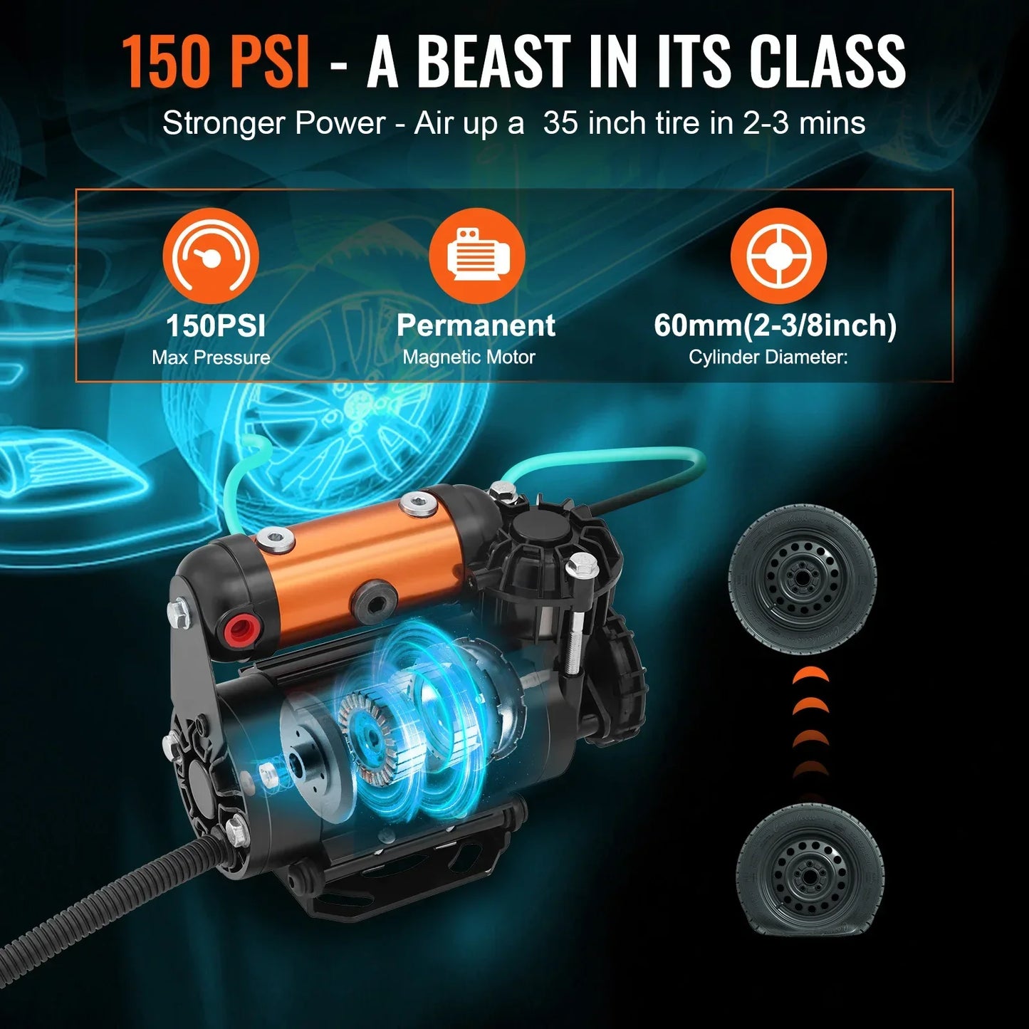 VEVOR Car Air Compressor Portable Tire Inflator Heavy Duty 3.5CFM Air Pump Kit for Auto Accessories Jeep Vehicle with Air Tools - Nova Electronics