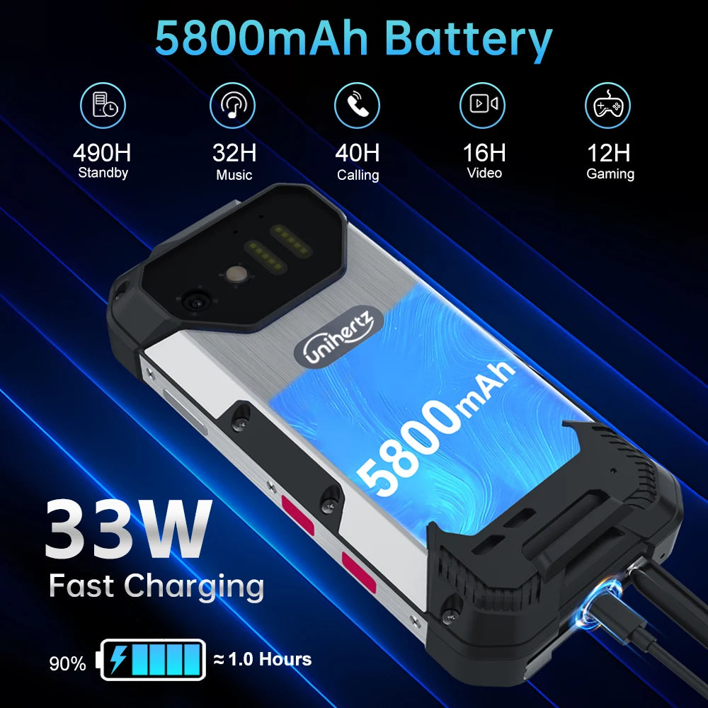 Unihertz 8849 Tank Mini Rugged Smartphone 4.3 Inch Display Android 13 5800mAh 24GB 256GB Helio G99 Octa Core 100MP Cameras IP68 - Nova Electronics
