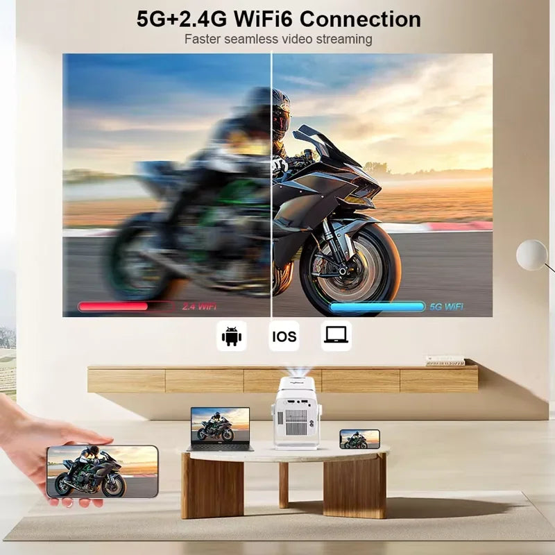 ThundeaL 4K Full HD Projector FHD TD80W Android WiFi 3D Home Theater TD80 Portable Beam Projector Meeting Video Movie PK HY320 - Nova Electronics
