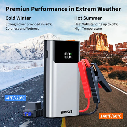 BUVAYE Portable Car Jump Starter 8000-10000mAh Battery Booster 800A Peak Current 12V Emergency Power Bank USB Charger LED Flashlight SOS Lighting Kit for Gas Diesel Engines Auto Safety Tool
