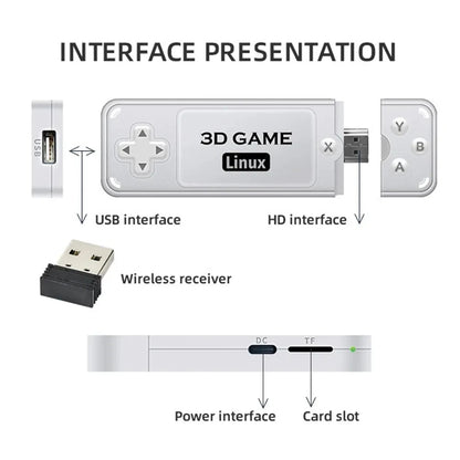 BOYHOM Y6 Retro Game Console 4K 60fps HDMI Output Low Latency GD10 TV Game Stick Dual Handle Portable Home Game Console for GBA