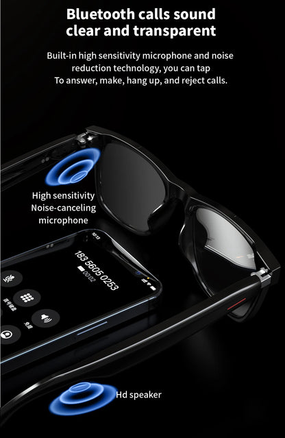 SENBONO E13 Smart Glasses with Blue Light Filter Lenses, Built-in Mic & Speakers, Touch Controls, Voice Assistant for Calls & Music, Android/iOS Compatible