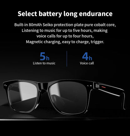 SENBONO E13 Smart Glasses with Blue Light Filter Lenses, Built-in Mic & Speakers, Touch Controls, Voice Assistant for Calls & Music, Android/iOS Compatible