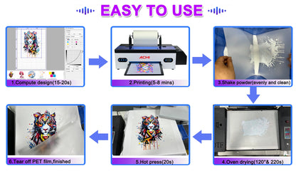 ACHI A3 DTF Printer R1390 A3 T-shirts Printier ROLL DTF Transfer Film Printer With DTF Oven For Fabric T-shirt Clothes EU STOCK - Nova Electronics