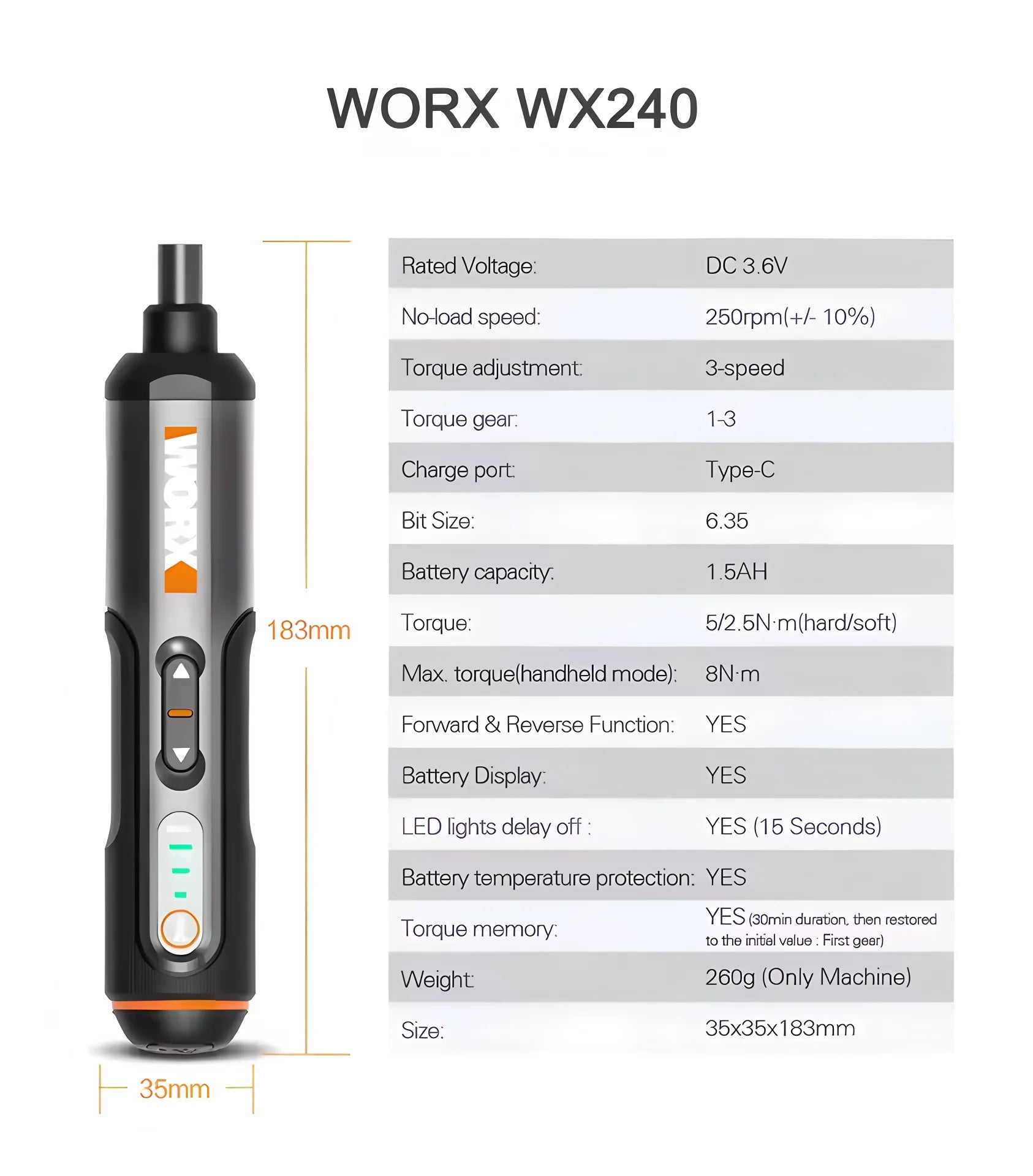 Worx 30 Bit Sets Power Tools WX242 Electrical Screwdriver Sets Smart Cordless drill Screwdrivers USB Rechargeable Handle 4V DIY - Nova Electronics