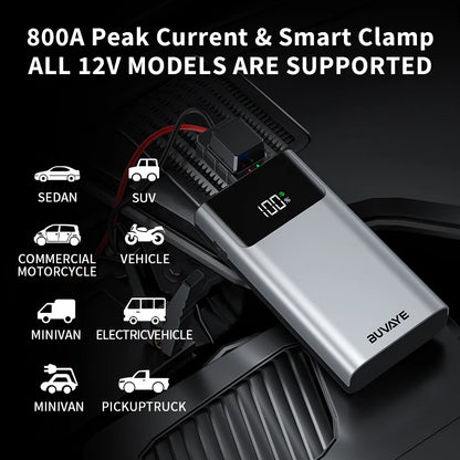 BUVAYE Portable Car Jump Starter 8000-10000mAh Battery Booster 800A Peak Current 12V Emergency Power Bank USB Charger LED Flashlight SOS Lighting Kit for Gas Diesel Engines Auto Safety Tool