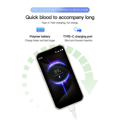 Mini Smartphone 3 Inch Android 8.1 Unlocked Dual SIM 2GB+16GB MTK6580 Quad Core Face Recognition WiFi Bluetooth GPS Compact Mobile Phone with Type-C Charging 5MP Camera 1000mAh Battery for Travel Backup Emergency